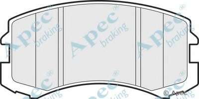 Комплект тормозных колодок, дисковый тормоз