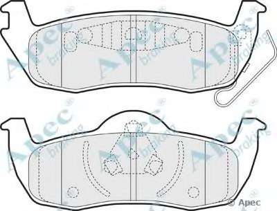 Комплект тормозных колодок, дисковый тормоз