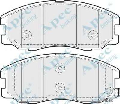 Комплект тормозных колодок, дисковый тормоз