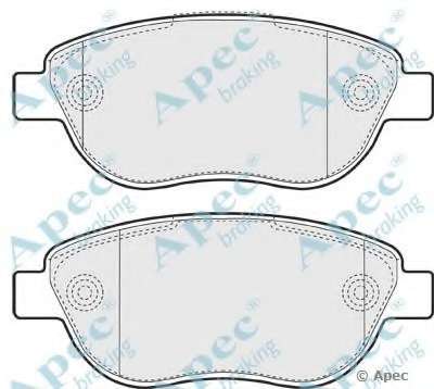 Комплект тормозных колодок, дисковый тормоз