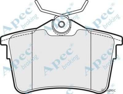 Комплект тормозных колодок, дисковый тормоз