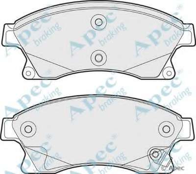 Комплект тормозных колодок, дисковый тормоз