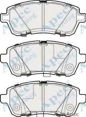 Комплект тормозных колодок, дисковый тормоз