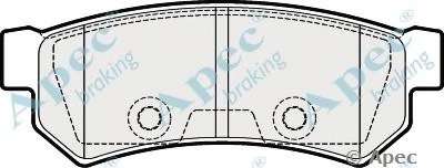Комплект тормозных колодок, дисковый тормоз