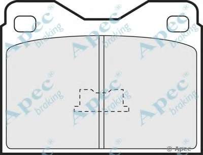 Комплект тормозных колодок, дисковый тормоз