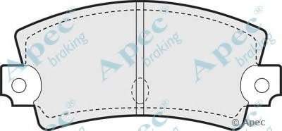 Комплект тормозных колодок, дисковый тормоз