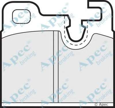 Комплект тормозных колодок, дисковый тормоз