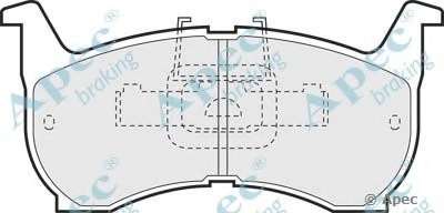 Комплект тормозных колодок, дисковый тормоз