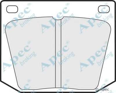 Комплект тормозных колодок, дисковый тормоз