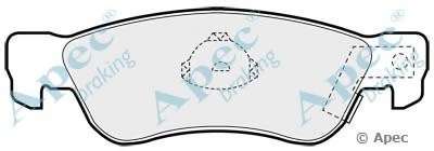 Комплект тормозных колодок, дисковый тормоз