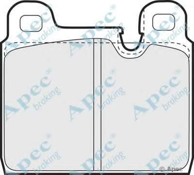 Комплект тормозных колодок, дисковый тормоз