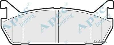 Комплект тормозных колодок, дисковый тормоз