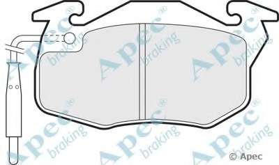 Комплект тормозных колодок, дисковый тормоз