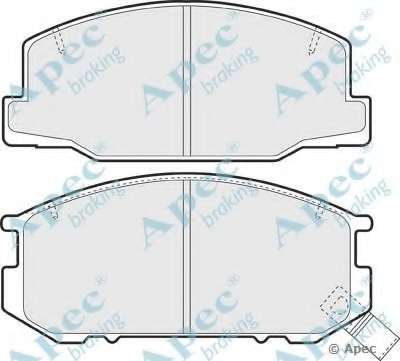 Комплект тормозных колодок, дисковый тормоз