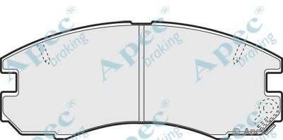 Комплект тормозных колодок, дисковый тормоз