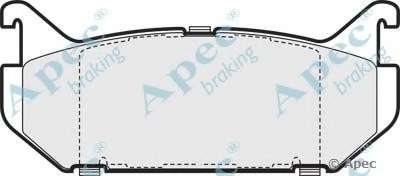 Комплект тормозных колодок, дисковый тормоз