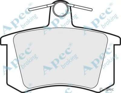 Комплект тормозных колодок, дисковый тормоз