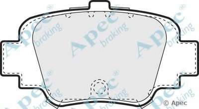 Комплект тормозных колодок, дисковый тормоз