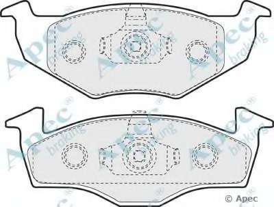 Комплект тормозных колодок, дисковый тормоз