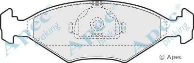 Комплект тормозных колодок, дисковый тормоз