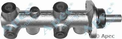 Главный тормозной цилиндр