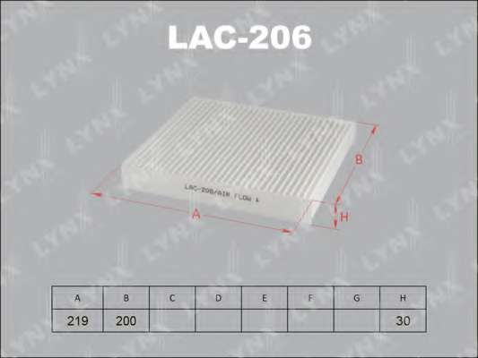 Фильтр, воздух во внутренном пространстве