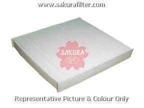 Фильтр, воздух во внутренном пространстве