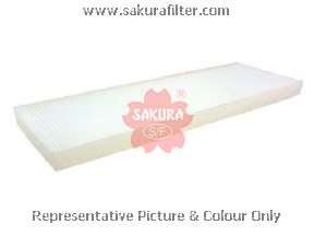 Фильтр, воздух во внутренном пространстве