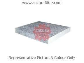 Фильтр, воздух во внутренном пространстве