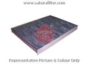 Фильтр, воздух во внутренном пространстве