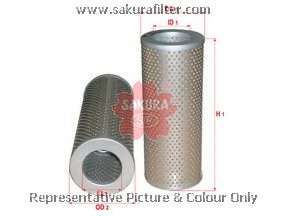 Фильтр, Гидравлическая система привода рабочего оборудования