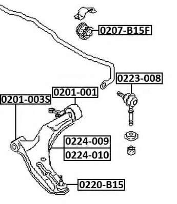 Подвеска, рычаг независимой подвески колеса