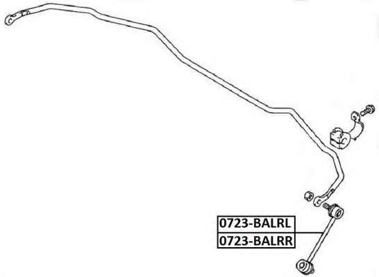 Тяга / стойка, стабилизатор