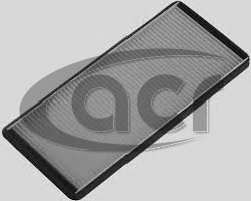 Фильтр, воздух во внутренном пространстве