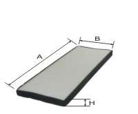 Фильтр, воздух во внутренном пространстве