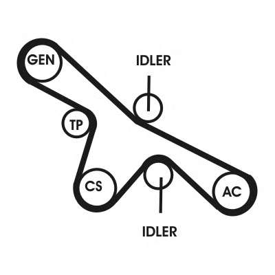 Поликлиновой ременный комплект