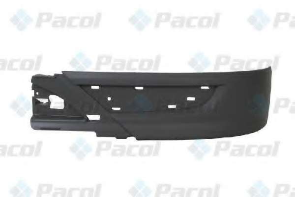 Облицовка / защитная накладка, буфер