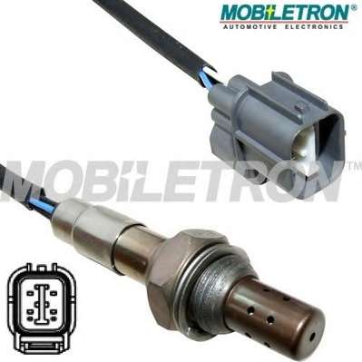 Лямбдазонд