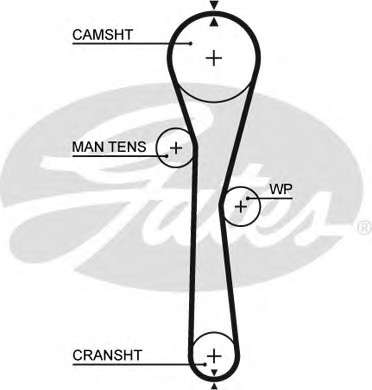 Ремень ГРМ Dacia Logan/Renault Kangoo 1.2i 16V 97-