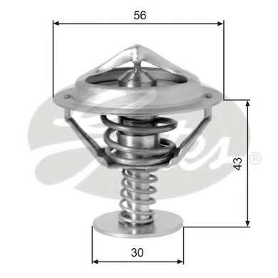 Термостат, охлаждающая жидкость