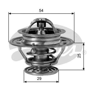 Термостат, охлаждающая жидкость