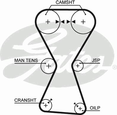 Ремень ГРМ Hyundai Sonata/Mitsubishi Lancer 1.8/2.0 87-07