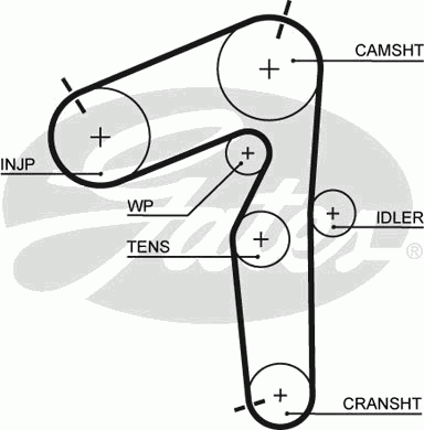 Ремень ГРМ Fiat Doblo 1.9D