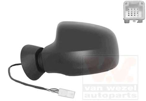 Наружное зеркало, кабина водителя