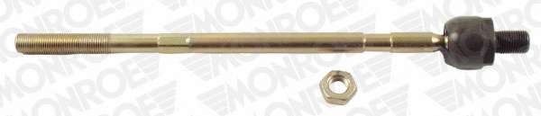 Осевой шарнир, рулевая тяга