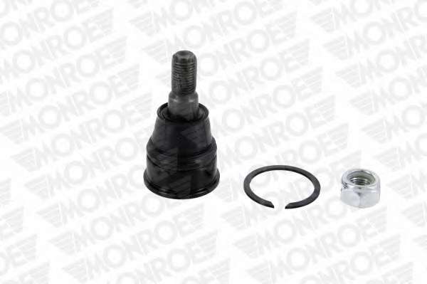 Несущий / направляющий шарнир