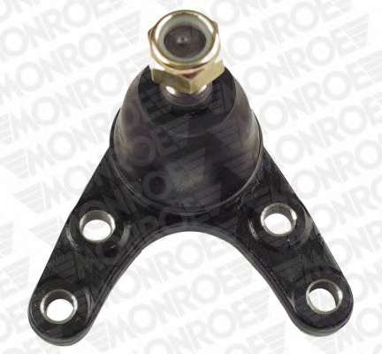 Несущий / направляющий шарнир