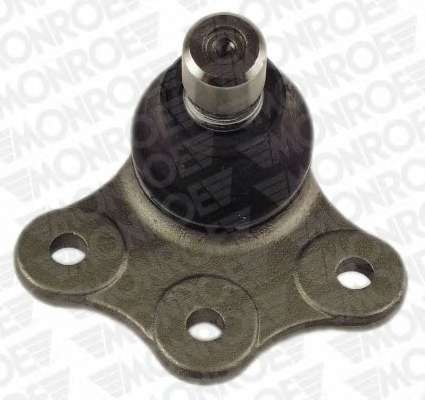 Несущий / направляющий шарнир