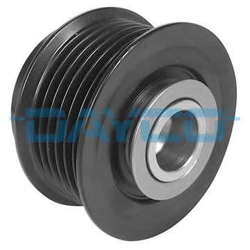 Механизм свободного хода генератора