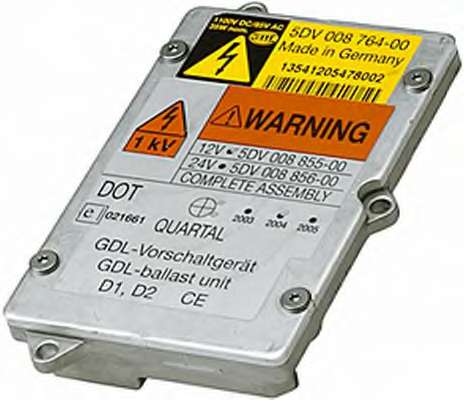 блок керування